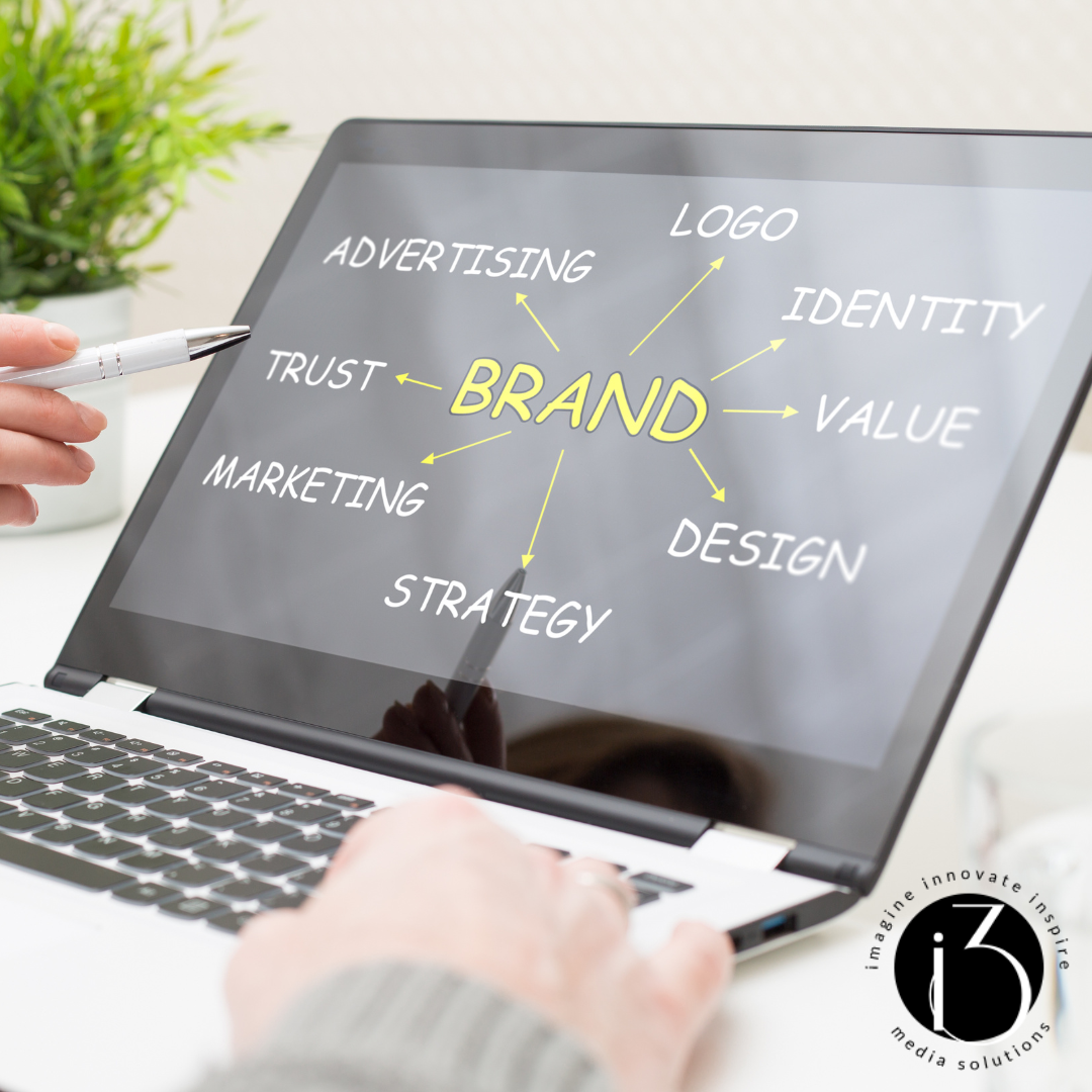 7 Steps to Find the Right Name for Your Business blog image